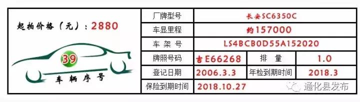 永新公车拍卖,通化最新拍卖公告