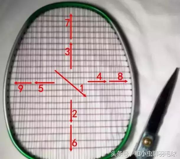 断线后如何剪线,断线之后该如何剪线