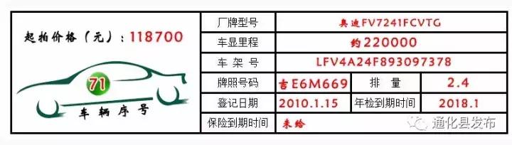 永新公车拍卖,通化最新拍卖公告