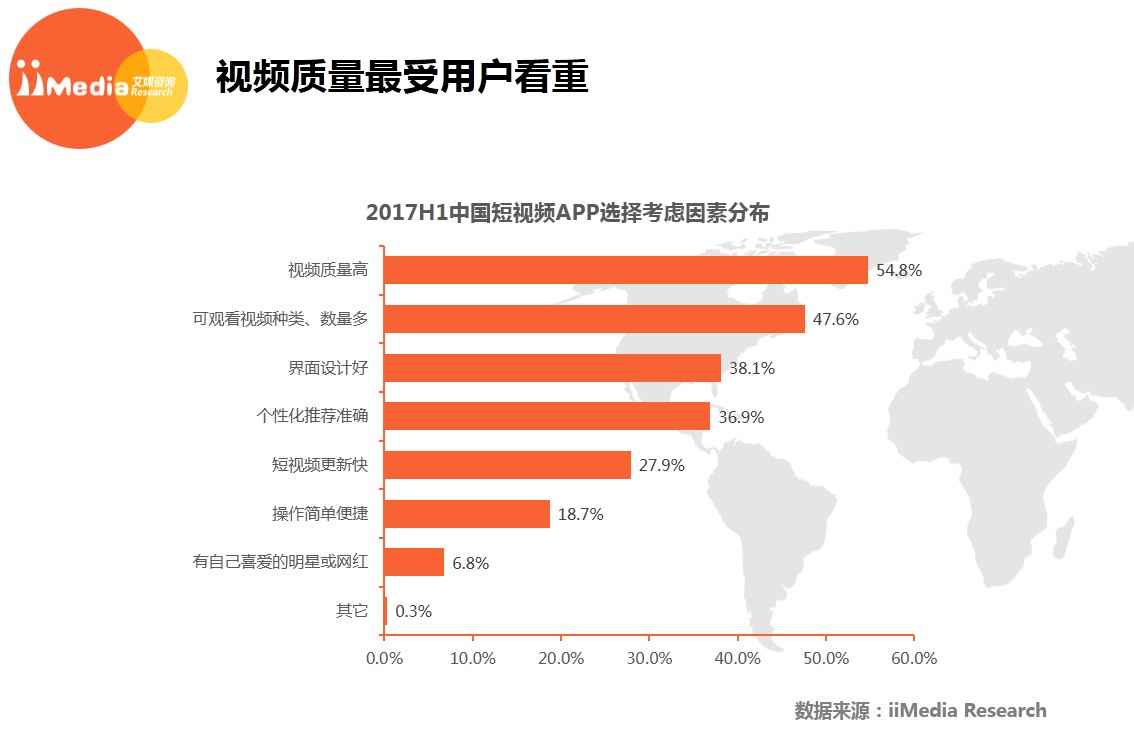 蝉联新榜PGC榜首的if时尚竟然是个自媒体？两周超1500万*放播**量！