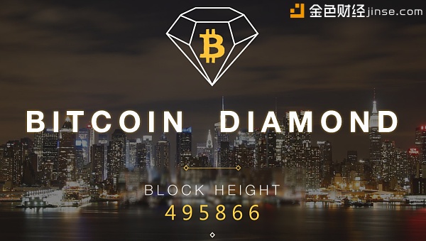 深度对比BTC与6种分叉币！OKEx发布2X硬分叉处理方案！