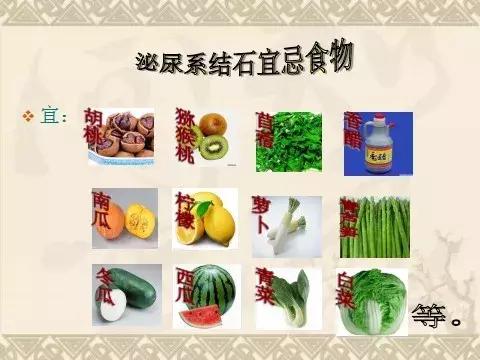 对尿结石有帮助的产品,尿路结石神器