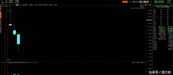 网络文学市场发展现状,网络文学繁荣背后的深思