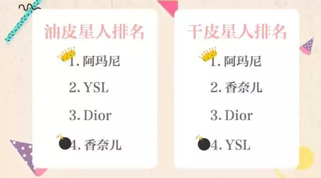 ysl和dior气垫对比,diorysl气垫测评