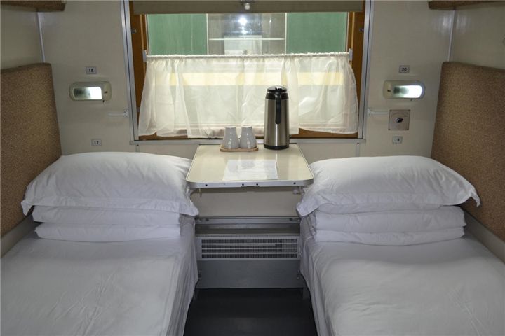 火车最高级的卧铺是什么样的,火车卧铺的五大等级你坐过几种