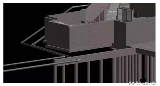 bim是建筑业的吗,bim的未来发展方向