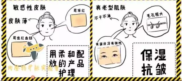 学生*党**必备的护肤品！这些尖货我一个都不想错过！