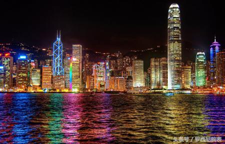 最不建议买的名表,买大牌手表