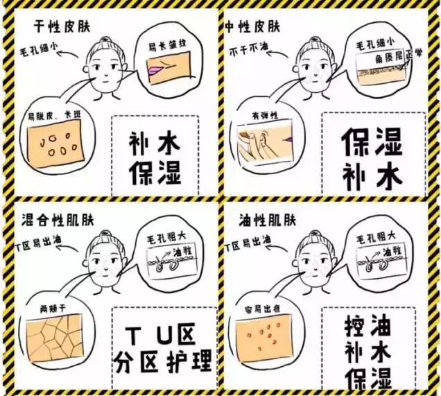 学生*党**必备的护肤品！这些尖货我一个都不想错过！