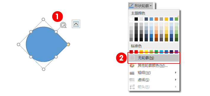 word办公技巧快速绘制流程图,word工作流程图怎么做