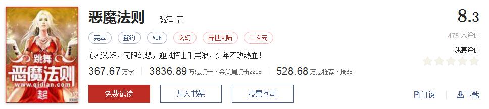 超千万字最好看玄幻小说书单,雪鹰领主东方玄幻小说书单推荐