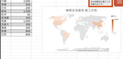 office365表格任务栏显示多个表格,office365表格基础教学