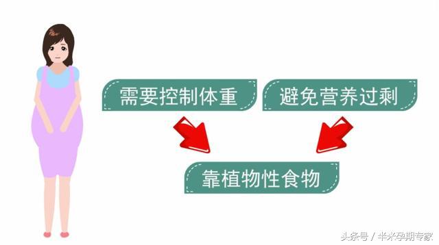 孕晚期怎么控制饮食,孕晚期饮食注意事项