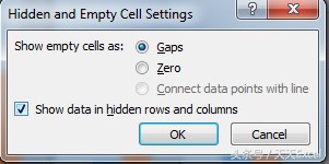 教你学会excel图表左右对比,excel图表对比制作大全