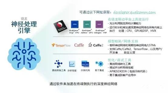 kirin970和骁龙835哪个处理器好,手机处理器麒麟810和970哪个好