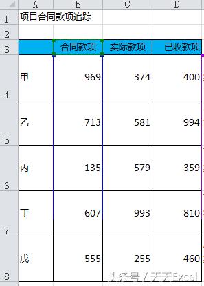 教你学会excel图表左右对比,excel图表对比制作大全