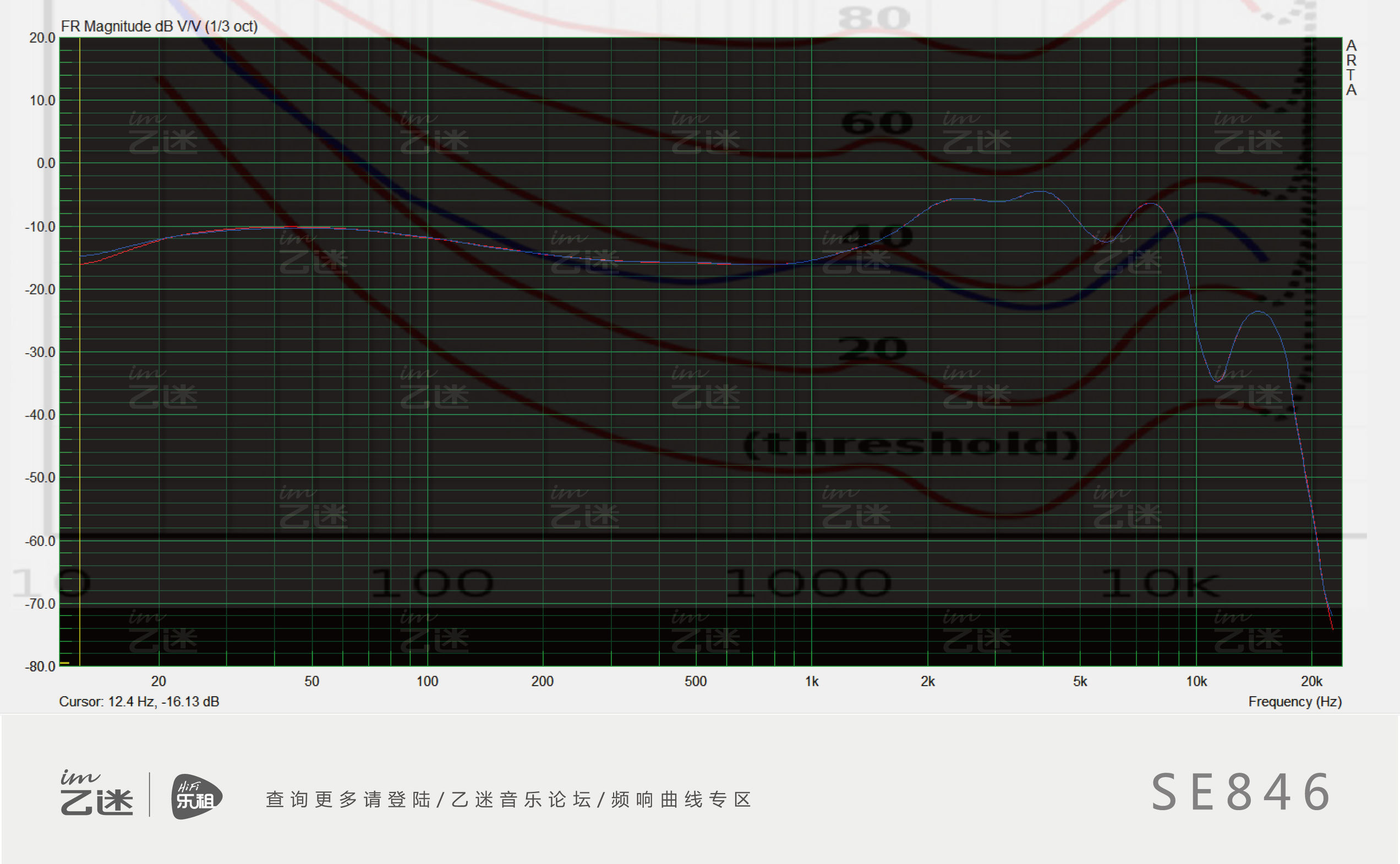 爱科技k3003对比森海塞尔ie800,akgk3003对比森海塞尔ie800s