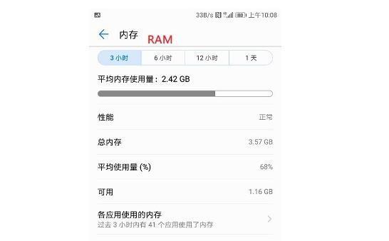 手机内存4g和6g体验上的区别,目前手机运行内存6g和8g的区别