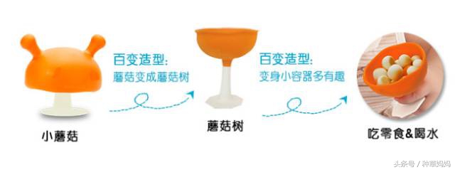 5个月宝宝牙胶测评排行榜前十名,比较硬的牙胶合适几月龄宝宝