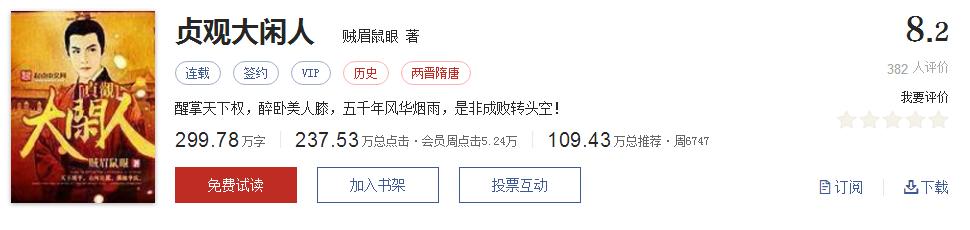 起点8.2分高评分精品网络小说,50本网络小说巅峰神作推荐