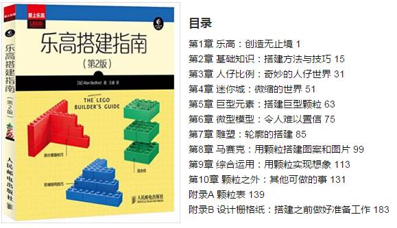 乐高学习教程,乐高课程体系3-6岁详细介绍