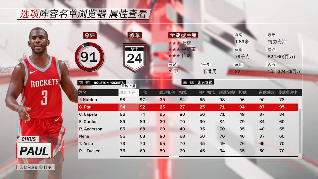 克里斯保罗2k18能力值,2k18操作技巧库里