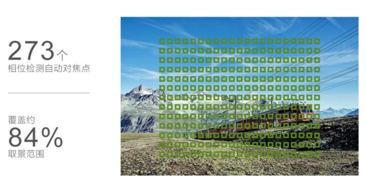 可拍4KHDR视频的手持摄像机1英寸CMOS索尼FDR-AX700摄像机评测