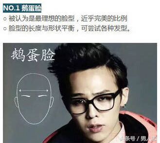 男士发型推荐之男士如何根据自己的脸型选择合适自己的发型