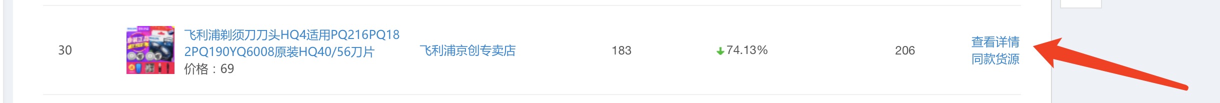 鹿人说店铺运营实战技巧,三招教你提升淘宝直通车点击率