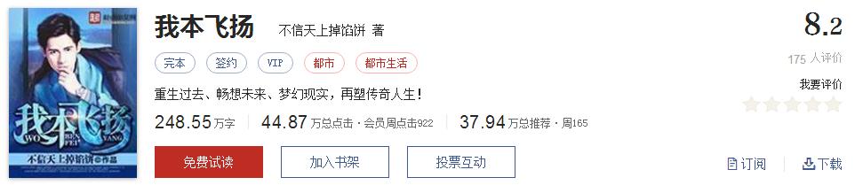 起点8.2分高评分精品网络小说,50本网络小说巅峰神作推荐