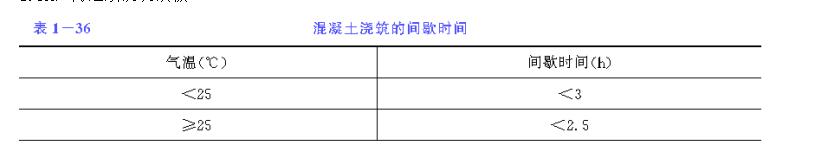 排水沟现浇钢筋混凝土节点,预制混凝土排水沟施工方案范本