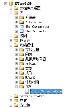 entityframeworkcore鐢熸垚浠ｇ爜,entityframeworkcore