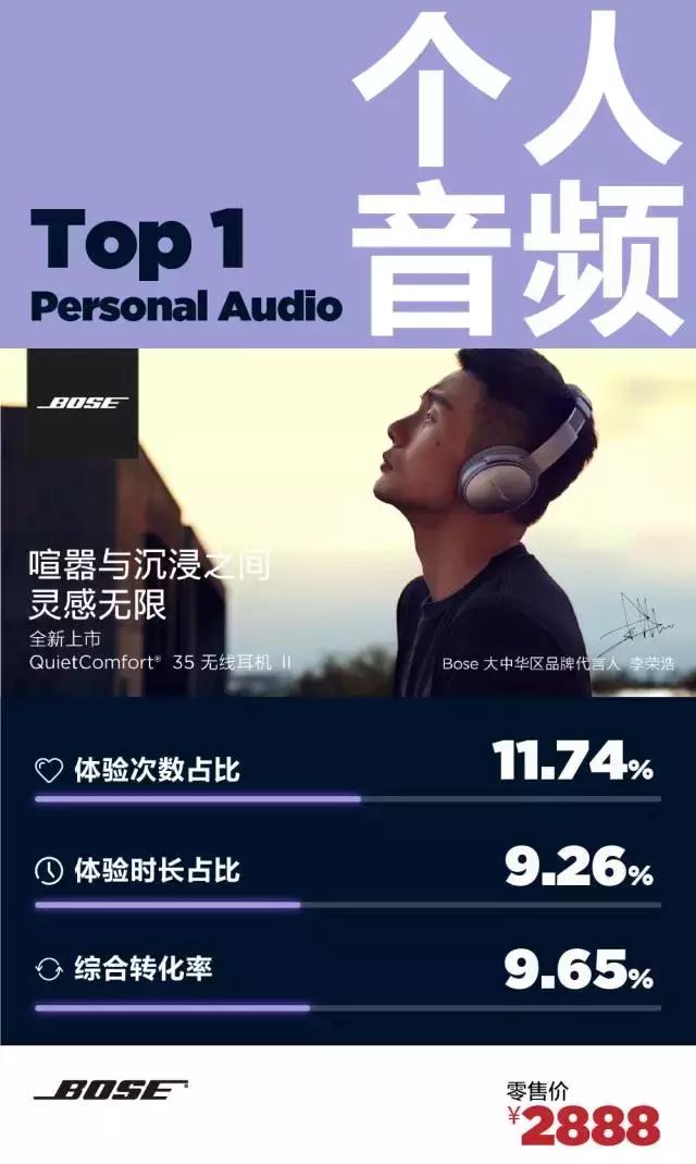 打鼾厉害的用什么枕头能够缓解,打鼾的人如何选择枕头其实有原则