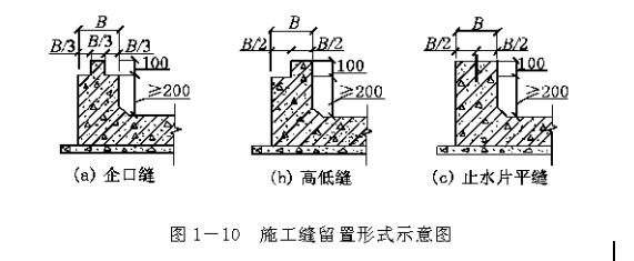 排水沟现浇钢筋混凝土节点,预制混凝土排水沟施工方案范本