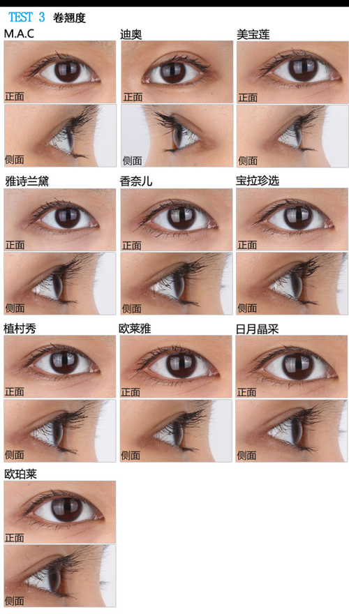 睫毛膏大牌推荐公认好用第一名,大牌十大好用的睫毛膏推荐防晕染