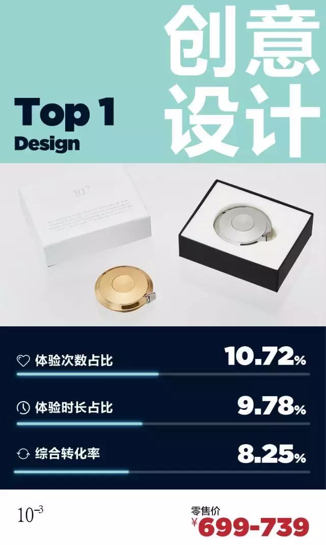 打鼾厉害的用什么枕头能够缓解,打鼾的人如何选择枕头其实有原则