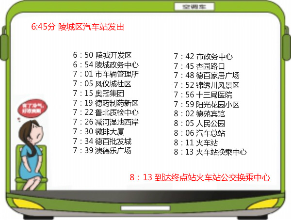 德城区到陵城区的票价多少钱,2元坐40公里的公交车
