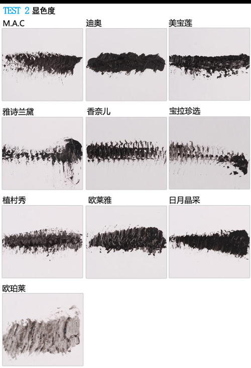 睫毛膏大牌推荐公认好用第一名,大牌十大好用的睫毛膏推荐防晕染