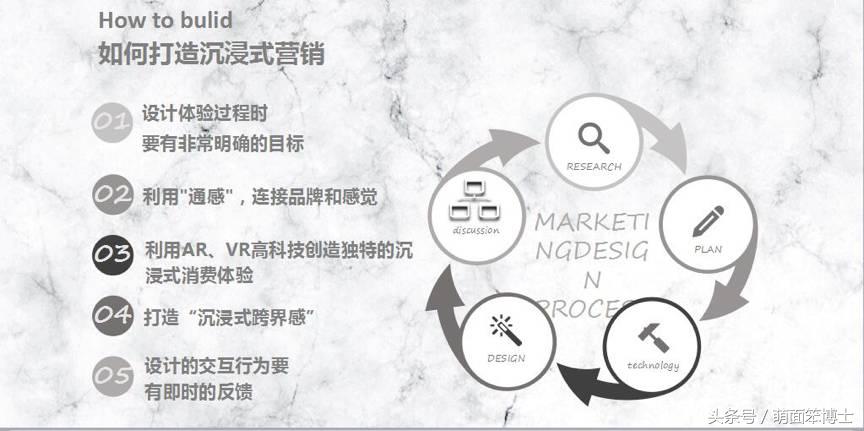 恭喜你获得赵丽颖的背叛——游戏？不存在的，这是沉浸式营销！