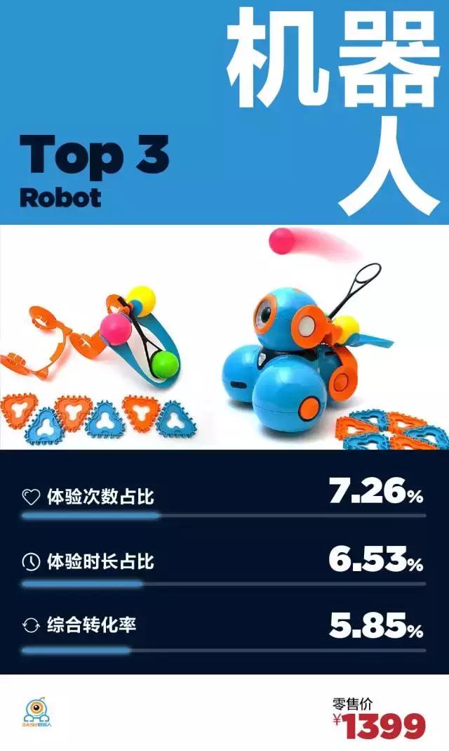 打鼾厉害的用什么枕头能够缓解,打鼾的人如何选择枕头其实有原则