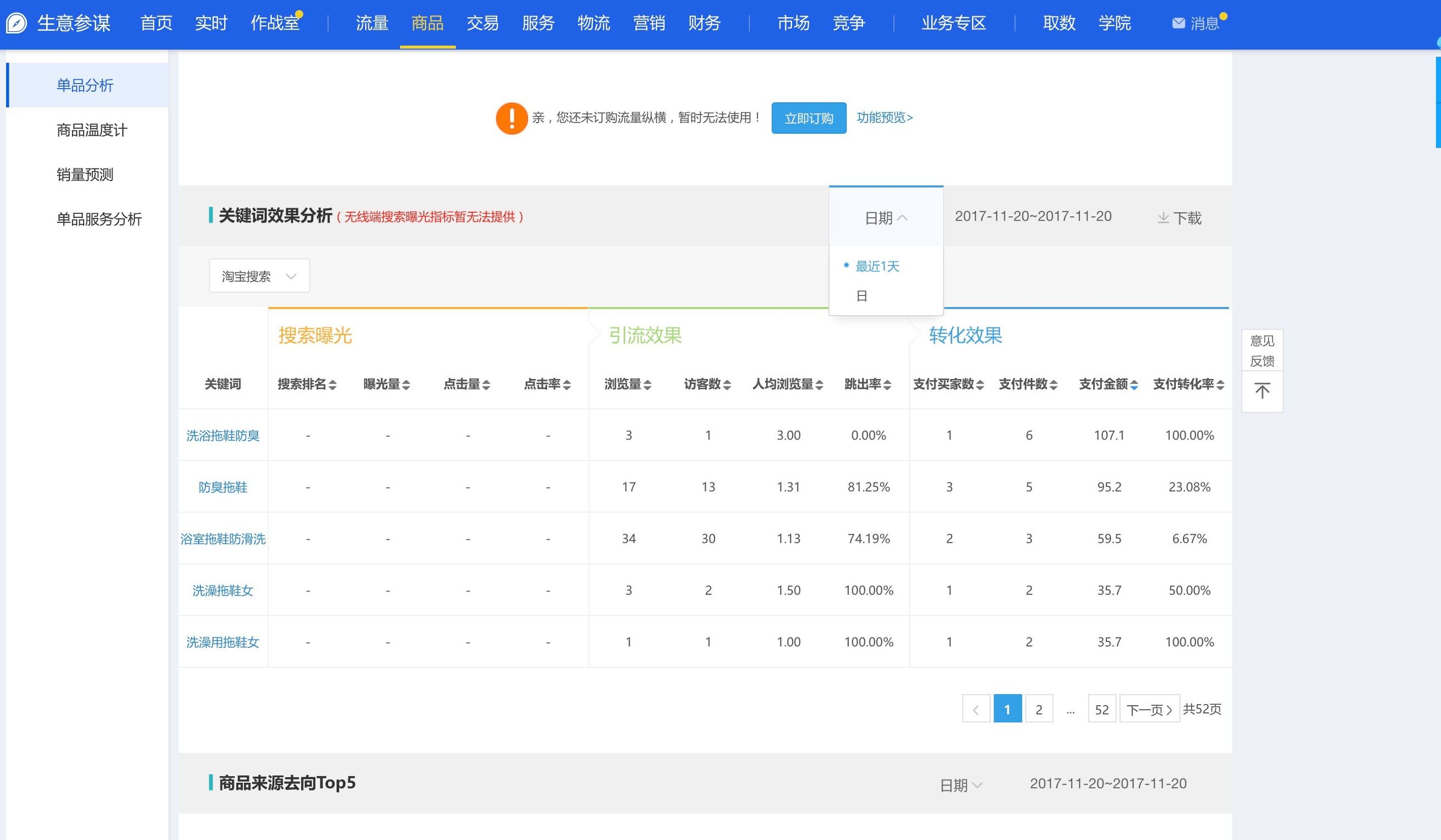 鹿人说店铺运营实战技巧,三招教你提升淘宝直通车点击率