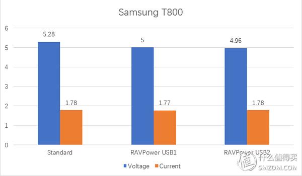 便携户外220伏移动电源哪个牌子好,大容量户外移动电源哪个产品好