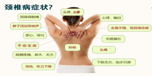 这些症状在提醒你可能患上颈椎病,颈椎病可能引发8大危险症状