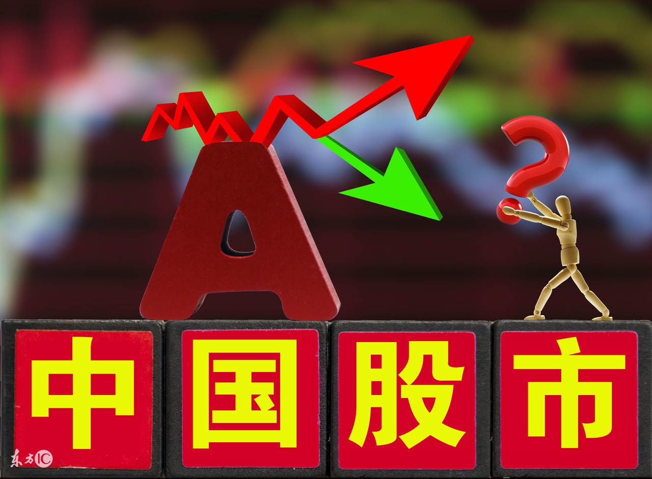 股市大讲堂策略报告,股市大讲堂基础知识