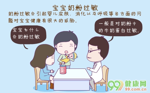 宝宝奶粉过敏的症状有哪些图片,宝宝吃奶粉过敏的症状有哪些