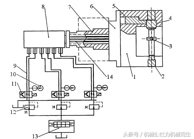 液压分度卡盘精度是多少,液压两爪卡盘内部结构