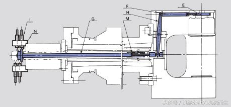 液压分度卡盘精度是多少,液压两爪卡盘内部结构