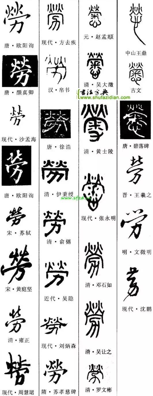 每日一字:劳（1191）2017.11.29