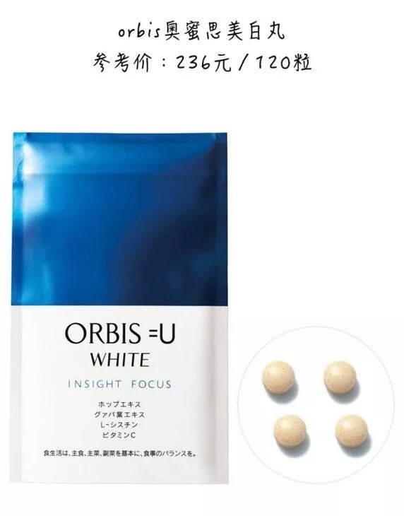 我们问了上万网友，才总结出这篇美白大全