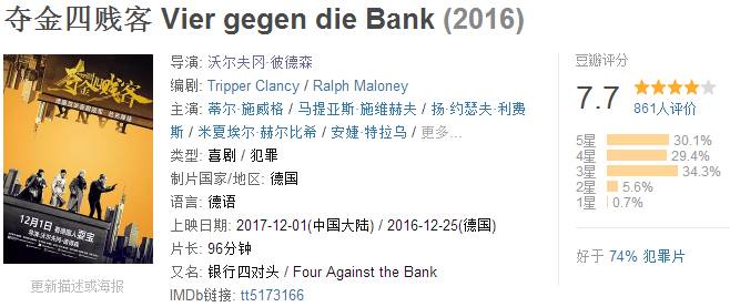 7月好片,6月好片